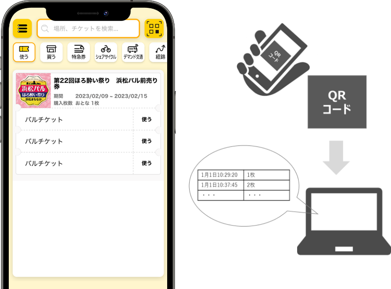 QRコードが読み込まれると、利用記録が残ります